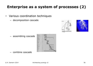 • Various coordination techniques
– decomposition cascade
– assembling cascade
– combine cascade
© A. Samarin 2014 Architecting synergy v2 56
Enterprise as a system of processes (2)
 