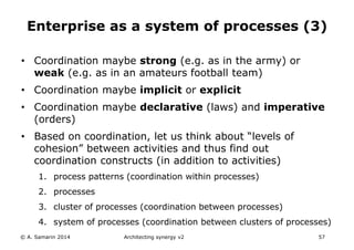 • Coordination maybe strong (e.g. as in the army) or
weak (e.g. as in an amateurs football team)
• Coordination maybe implicit or explicit
• Coordination maybe declarative (laws) and imperative
(orders)
• Based on coordination, let us think about “levels of
cohesion” between activities and thus find out
coordination constructs (in addition to activities)
1. process patterns (coordination within processes)
2. processes
3. cluster of processes (coordination between processes)
4. system of processes (coordination between clusters of processes)
© A. Samarin 2014 Architecting synergy v2 57
Enterprise as a system of processes (3)
 