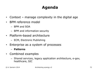 • Context – manage complexity in the digital age
• BPM reference model
– BPM and SOA
– BPM and information security
• Platform-based architecture
– ECM, Electronic Publishing
• Enterprise as a system of processes
– Patterns
• Combined examples
– Shared services, legacy application architecture, e-gov,
healthcare, SIC
© A. Samarin 2014 Architecting synergy v2 72
Agenda
 