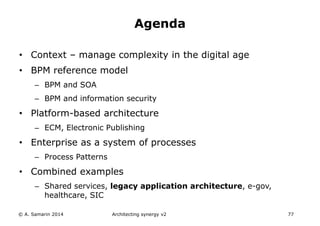 • Context – manage complexity in the digital age
• BPM reference model
– BPM and SOA
– BPM and information security
• Platform-based architecture
– ECM, Electronic Publishing
• Enterprise as a system of processes
– Process Patterns
• Combined examples
– Shared services, legacy application architecture, e-gov,
healthcare, SIC
© A. Samarin 2014 Architecting synergy v2 77
Agenda
 