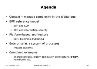 • Context – manage complexity in the digital age
• BPM reference model
– BPM and SOA
– BPM and information security
• Platform-based architecture
– ECM, Electronic Publishing
• Enterprise as a system of processes
– Process Patterns
• Combined examples
– Shared services, legacy application architecture, e-gov,
healthcare, SIC
© A. Samarin 2014 Architecting synergy v2 82
Agenda
 