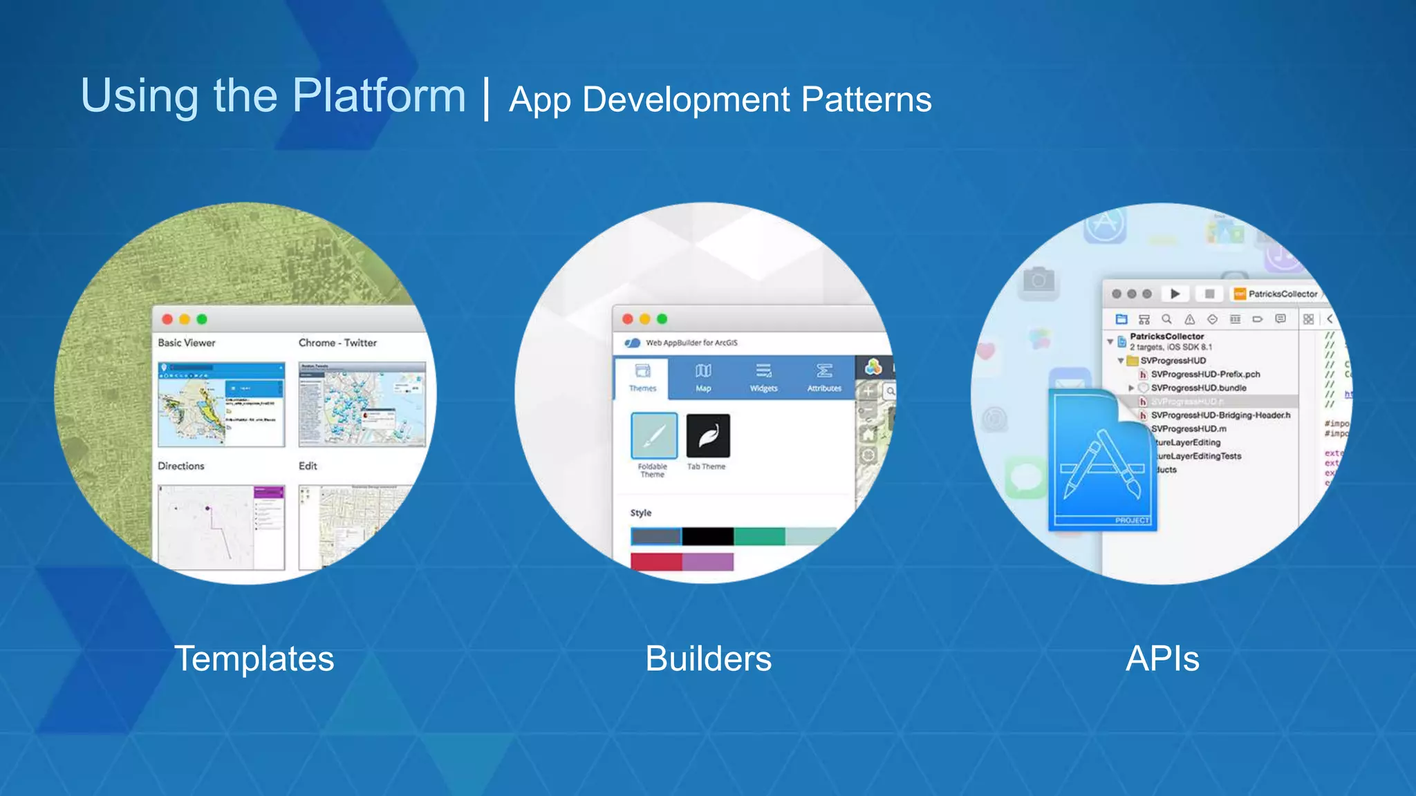Using the Platform | App Development Patterns
Templates Builders APIs
 