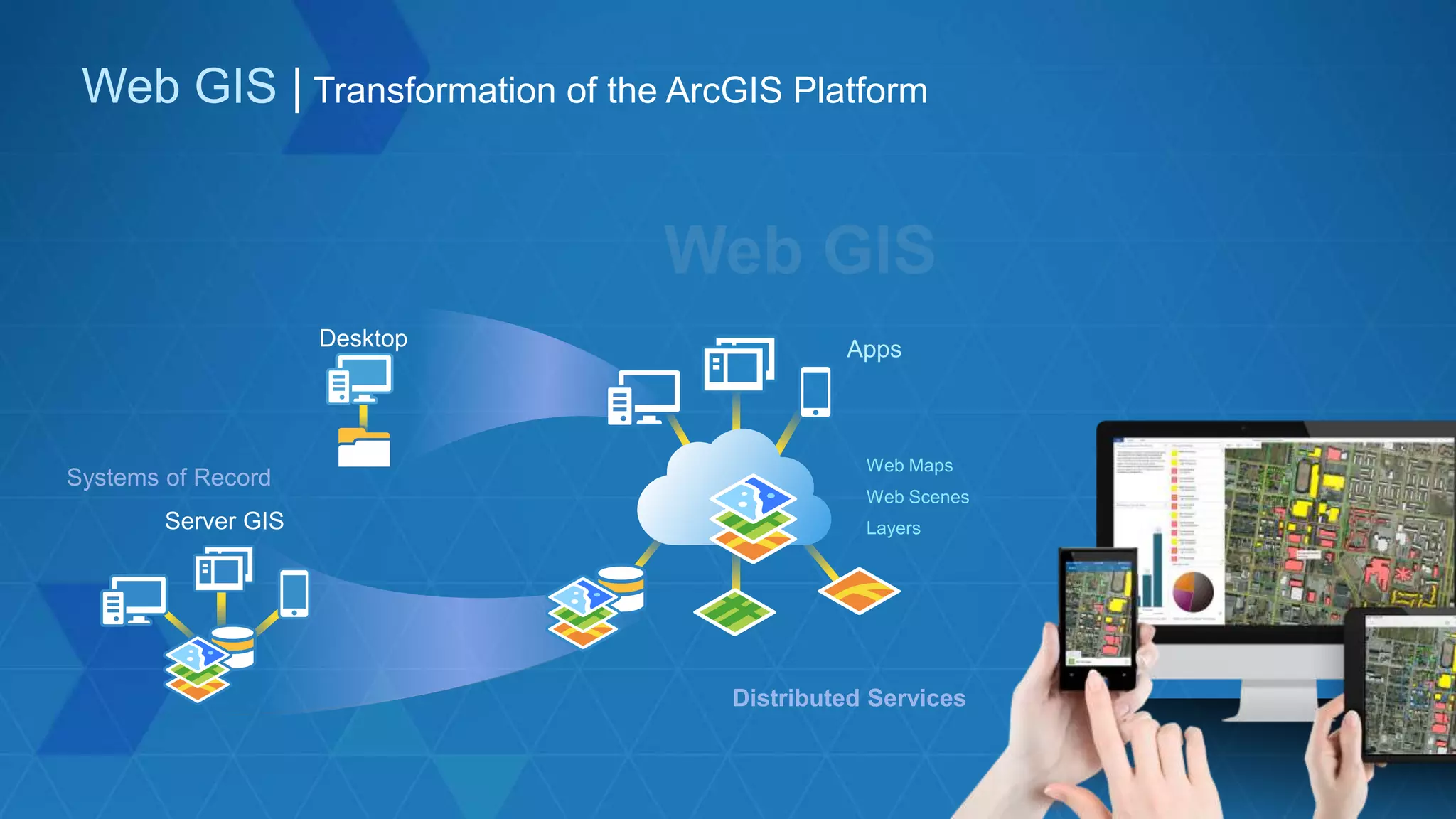 Web Maps
Layers
AppsDesktop
Server GIS
Web Scenes
Web GIS | Transformation of the ArcGIS Platform
 