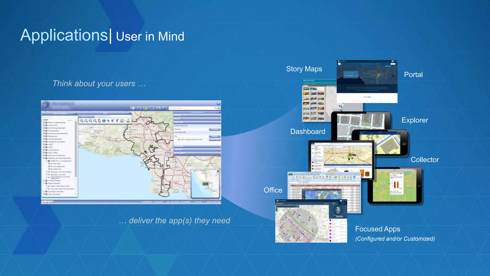 Portal
Story Maps
Explorer
Collector
Office
Focused Apps
(Configured and/or Customized)
Dashboard
Think about your users …
… deliver the app(s) they need
Applications| User in Mind
 