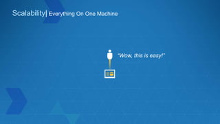 Scalability| Everything On One Machine
“Wow, this is easy!”
 
