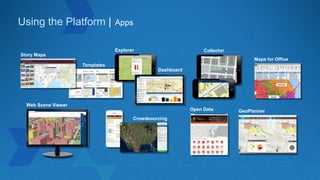 Using the Platform | Apps
Templates
Story Maps
CollectorExplorer
Web Scene Viewer
Dashboard
Open Data
Maps for Office
GeoPlanner
Crowdsourcing
 