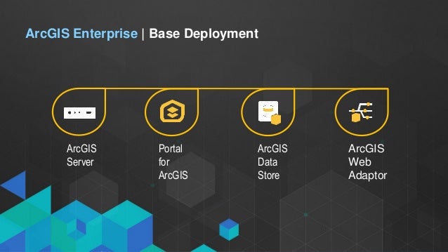Architecting The Arcgis Platform Technical Esri Uk Annual Confere