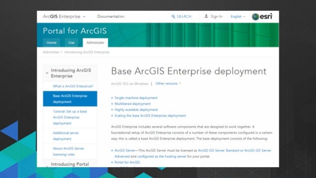 Architecting The Arcgis Platform Technical Esri Uk Annual Confere