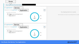 One Route, One Service, Two Applications
Route
Application
Application
Service
Service
@barkerd427
 