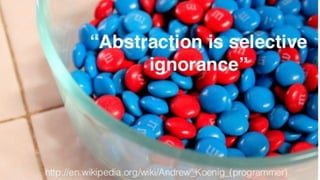 Architecting the Future
Abstractions and Metadata
Dan Barker @barkerd427
danbarker.codes
 