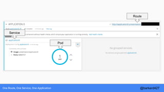 One Route, One Service, One Application
Route
Service
Pod
@barkerd427
 