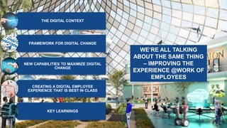 Architecting the Future Digital Workplace to Create the Best Employee ...