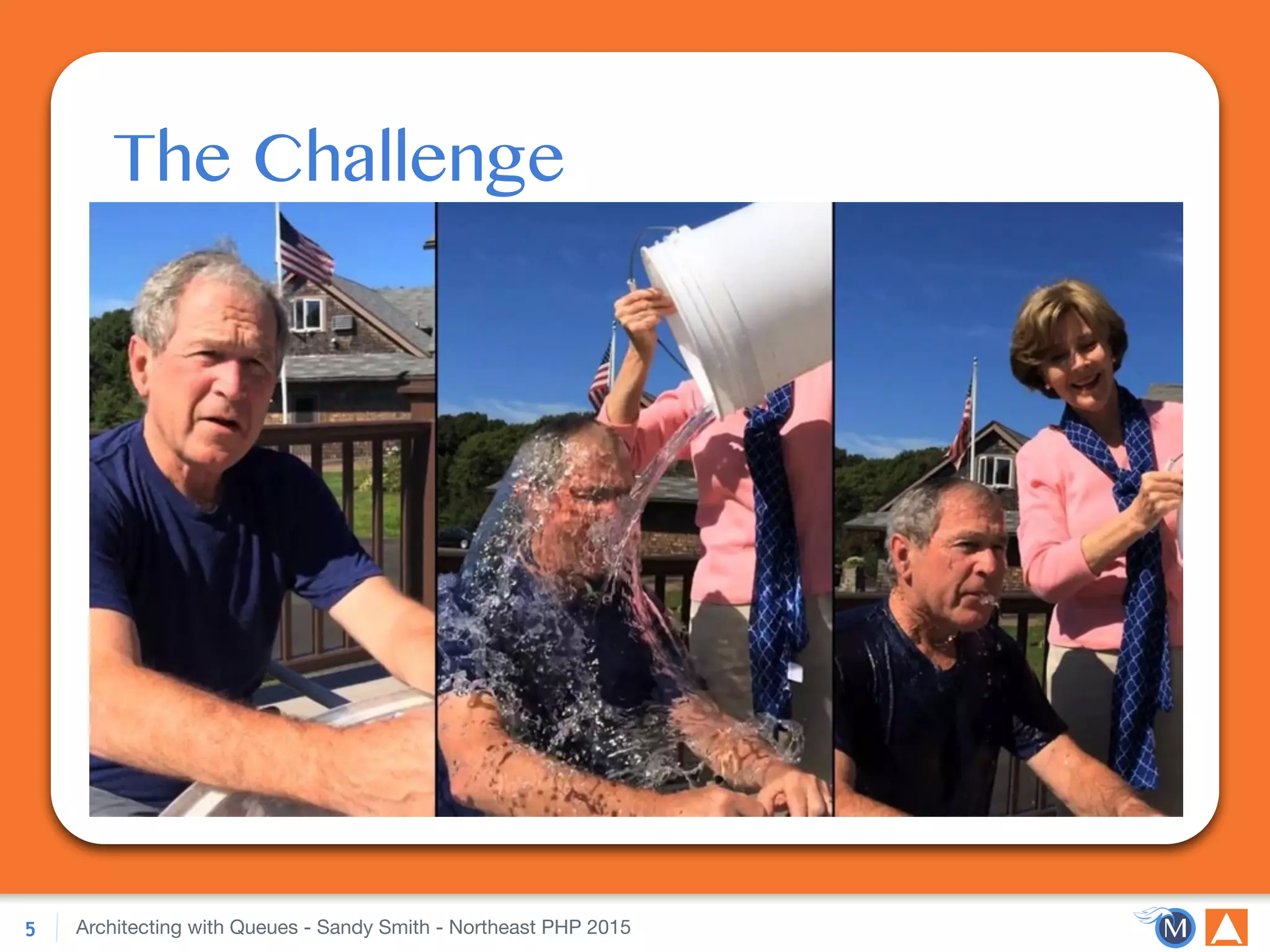 Architecting with Queues - Sandy Smith - Northeast PHP 2015
The Challenge
5
 
