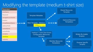 jumpbox
tshirtSize
osFamily
 