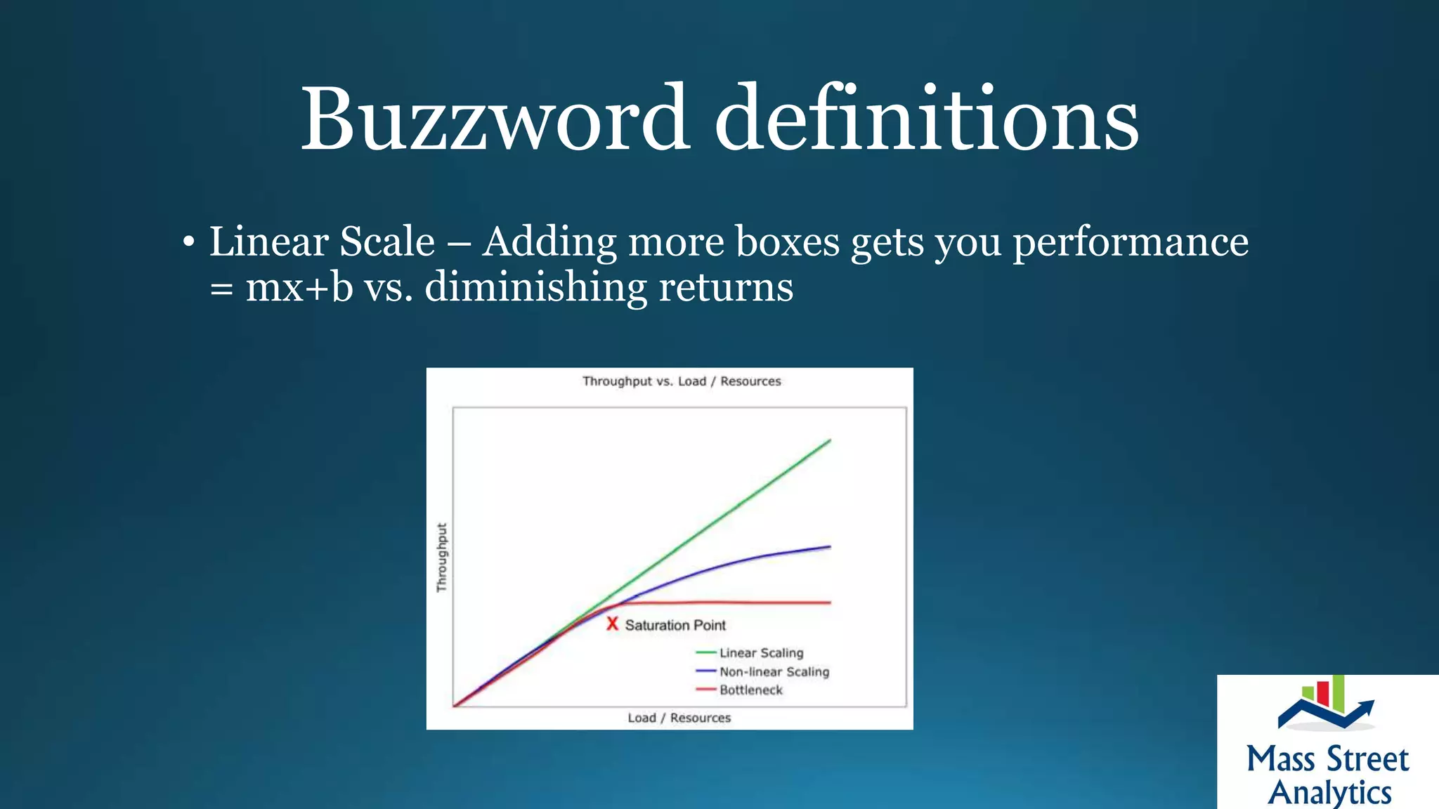 Buzzword definitions
• Linear Scale – Adding more boxes gets you performance
= mx+b vs. diminishing returns
 