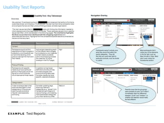 E X A M P L E: Test Reports
 