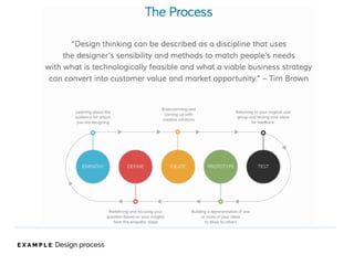 E X A M P L E: Design process
 