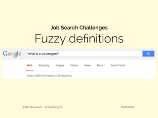 Job Search Challenges
Fuzzy deﬁnitions
@MandaLaceyS @Heathery321 #UXCareer
 
