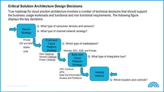 © Cloud Credential Council
 