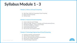 © Cloud Credential Council
Syllabus Module 1 - 3
 