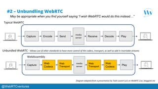 Architecting your WebRTC application for scalability, Arin Sime