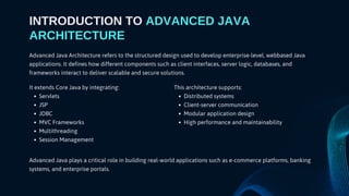Comprehensive Guide to Advanced Java Architecture for Enterprise ...