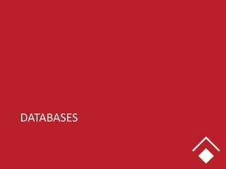 DATABASES
 
