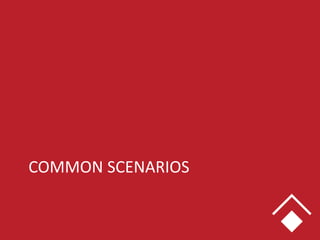 COMMON SCENARIOS
 
