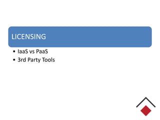 LICENSING
• IaaS vs PaaS
• 3rd Party Tools
 