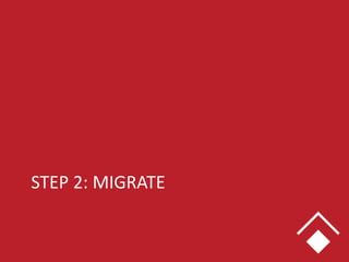 STEP 2: MIGRATE
 