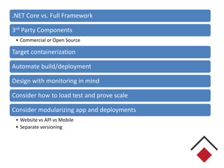 .NET Core vs. Full Framework
3rd Party Components
• Commercial or Open Source
Target containerization
Automate build/deployment
Design with monitoring in mind
Consider how to load test and prove scale
Consider modularizing app and deployments
• Website vs API vs Mobile
• Separate versioning
 