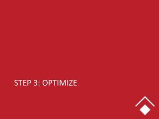 STEP 3: OPTIMIZE
 