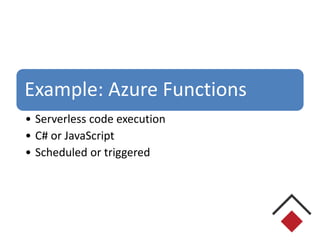 Example: Azure Functions
• Serverless code execution
• C# or JavaScript
• Scheduled or triggered
 