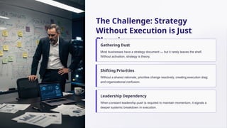 Strategy Without Execution Strategic Planning Consultants for Business Growth & Execution | PPTX
