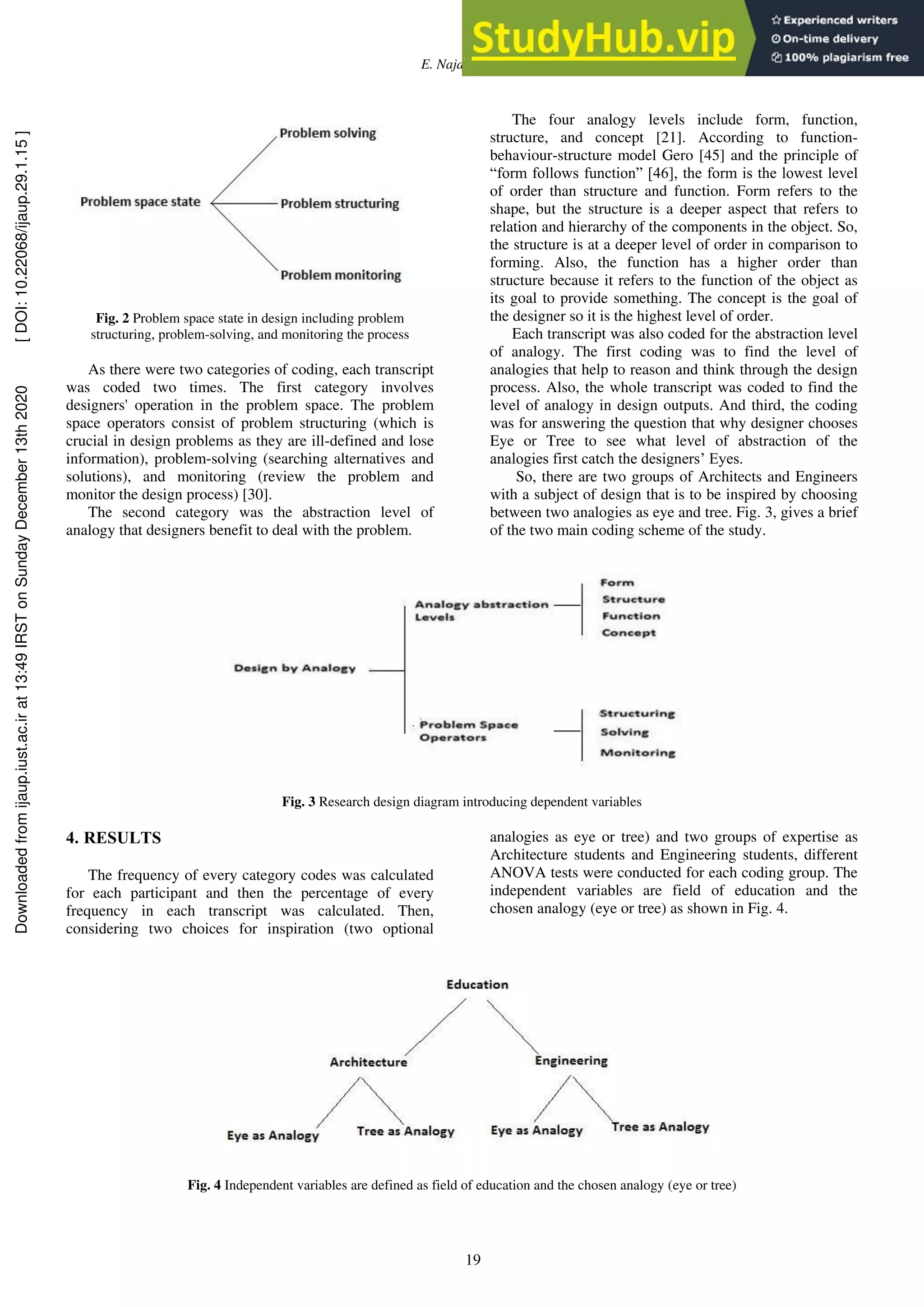 E. Najafi et al.
19
Fig. 2 Problem space state in design including problem
structuring, problem-solving, and monitoring the process
As there were two categories of coding, each transcript
was coded two times. The first category involves
designers' operation in the problem space. The problem
space operators consist of problem structuring (which is
crucial in design problems as they are ill-defined and lose
information), problem-solving (searching alternatives and
solutions), and monitoring (review the problem and
monitor the design process) [30].
The second category was the abstraction level of
analogy that designers benefit to deal with the problem.
The four analogy levels include form, function,
structure, and concept [21]. According to function-
behaviour-structure model Gero [45] and the principle of
“form follows function” [46], the form is the lowest level
of order than structure and function. Form refers to the
shape, but the structure is a deeper aspect that refers to
relation and hierarchy of the components in the object. So,
the structure is at a deeper level of order in comparison to
forming. Also, the function has a higher order than
structure because it refers to the function of the object as
its goal to provide something. The concept is the goal of
the designer so it is the highest level of order.
Each transcript was also coded for the abstraction level
of analogy. The first coding was to find the level of
analogies that help to reason and think through the design
process. Also, the whole transcript was coded to find the
level of analogy in design outputs. And third, the coding
was for answering the question that why designer chooses
Eye or Tree to see what level of abstraction of the
analogies first catch the designers’ Eyes.
So, there are two groups of Architects and Engineers
with a subject of design that is to be inspired by choosing
between two analogies as eye and tree. Fig. 3, gives a brief
of the two main coding scheme of the study.
Fig. 3 Research design diagram introducing dependent variables
4. RESULTS
The frequency of every category codes was calculated
for each participant and then the percentage of every
frequency in each transcript was calculated. Then,
considering two choices for inspiration (two optional
analogies as eye or tree) and two groups of expertise as
Architecture students and Engineering students, different
ANOVA tests were conducted for each coding group. The
independent variables are field of education and the
chosen analogy (eye or tree) as shown in Fig. 4.
Fig. 4 Independent variables are defined as field of education and the chosen analogy (eye or tree)
Downloaded
from
ijaup.iust.ac.ir
at
13:49
IRST
on
Sunday
December
13th
2020
[
DOI:
10.22068/ijaup.29.1.15
]
 