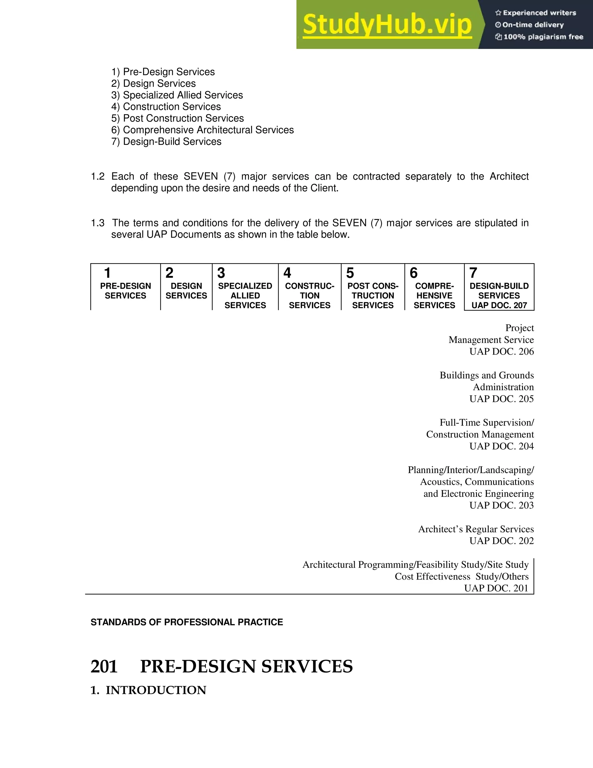 1) Pre-Design Services
2) Design Services
3) Specialized Allied Services
4) Construction Services
5) Post Construction Services
6) Comprehensive Architectural Services
7) Design-Build Services
1.2 Each of these SEVEN (7) major services can be contracted separately to the Architect
depending upon the desire and needs of the Client.
1.3 The terms and conditions for the delivery of the SEVEN (7) major services are stipulated in
several UAP Documents as shown in the table below.
1 2 3 4 5 6 7
PRE-DESIGN
SERVICES
DESIGN
SERVICES
SPECIALIZED
ALLIED
SERVICES
CONSTRUC-
TION
SERVICES
POST CONS-
TRUCTION
SERVICES
COMPRE-
HENSIVE
SERVICES
DESIGN-BUILD
SERVICES
UAP DOC. 207
Project
Management Service
UAP DOC. 206
Buildings and Grounds
Administration
UAP DOC. 205
Full-Time Supervision/
Construction Management
UAP DOC. 204
Planning/Interior/Landscaping/
Acoustics, Communications
and Electronic Engineering
UAP DOC. 203
Architect’s Regular Services
UAP DOC. 202
Architectural Programming/Feasibility Study/Site Study
Cost Effectiveness Study/Others
UAP DOC. 201
STANDARDS OF PROFESSIONAL PRACTICE
012 , . 3
2+ .
 