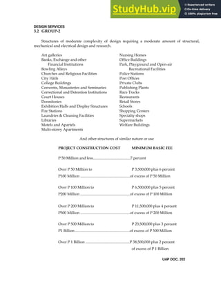 DESIGN SERVICES
4+0 3 , 0
( +
@ 7
" * A , "
0 ! * ! , /
" # 0
$ # 0 ! (
$ 7 ! ,
$ " ! $
$ 6 ( ! !
$ ' # *
$ 7 #
' # (
A 7 ' ( (
0 ( ( $
= B $ 0 (
= ( *
6 5 "
6 /
, % *
! &> 6 4
, ! &> 6 ! : &>> >>> -
!%>> 6 ! &> 6
, ! %>> 6 ! - &>> >>> &
!9>> 6 ! %>> 6
, ! 9>> 6 ! %% &>> >>> ;
!&>> 6 ! 9>> 6
, ! &>> 6 ! 9: &>> >>> :
!% " ! &>> 6
, ! % " ! :8 &>> >>> 9
! % "
UAP DOC. 202
 