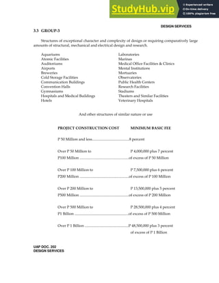 DESIGN SERVICES
4+4 3 , 4
( +
+ =
0 6
6 , 0 B $
6
" 6
$ ( 0 ,
$ " ! 7 $
$ 7 # 0
< (
7 6 " ( 0
7 C 7
, % *
! &> 6 8
, ! &> 6 ! ; >>> >>> 4
!%>> 6 ! &> 6
, ! %>> 6 ! 4 &>> >>> -
!9>> 6 ! %>> 6
, ! 9>> 6 ! %: &>> >>> &
!&>> 6 ! 9>> 6
, ! &>> 6 ! 98 &>> >>> ;
!% " ! &>> 6
, ! % " ! ;8 &>> >>> :
! % "
UAP DOC. 202
DESIGN SERVICES
 