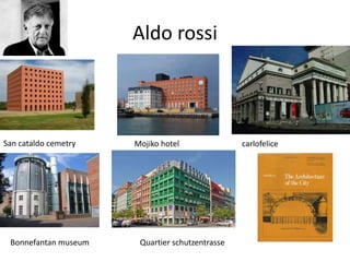 Aldo rossi
San cataldo cemetry Mojiko hotel carlofelice
Bonnefantan museum Quartier schutzentrasse
 