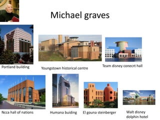 Michael graves
Portland building Youngstown historical centre
Team disney conecrt hall
Ncca hall of nations Humana buiding El gouna steinberger Walt disney
dolphin hotel
 