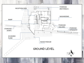 GROUND LEVEL
RAMP
RECEPTION DESK
RAISED PODIUM
45 DEGREE
PLANE
WASHROOMS
STAIRCASE
(STRAIGHT)
STAIRCASE
(PORT)
STAIRCASE
(SQUARE)
STAIRCASE
(RECTANGLE )
 