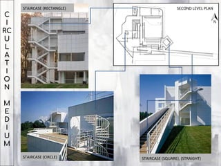 C
I
RC
U
L
A
T
I
O
N
M
E
D
I
U
M
STAIRCASE (SQUARE), (STRAIGHT)
STAIRCASE (CIRCLE)
SECOND LEVEL PLAN
STAIRCASE (RECTANGLE)
 