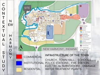C
O
N
T
E
X
T
U
A
L
S
T
U
D
Y
COMMERCIAL
INSTITUTIONAL
RESIDENTIAL
SITE
INFRASTRUCTURE OF THE TOWN
CHURCH , TOWN HALL , SCHOOLS ,
POLICE STATIONS , FIRE STATION ,
ELECTRICAL SUBSTATIONS , DRAINAGE
WATER TREATMENT PLANTS
NEW HARMONY , INDIANA
N
EW
H
A
R
M
O
N
Y
 