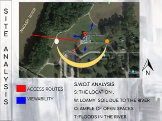 ACCESS ROUTES
VIEWABILITY
S.W.O.T ANALYSIS
S: THE LOCATION ,
W: LOAMY SOIL DUE TO THE RIVER
O: AMPLE OF OPEN SPACES
T: FLOODS IN THE RIVER.
S
I
T
E
A
N
A
L
Y
S
I
S
W
A
B
A
S
H
R
I
V
E
R
 