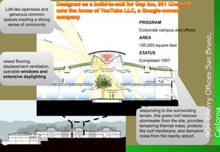 Loft-like openness and
generous common
spaces creating a strong
sense of community
Loft-like openness and
generous common
spaces creating a strong
sense of community
raised flooring,
displacement ventilation,
operable windows and
extensive daylighting
raised flooring,
displacement ventilation,
operable windows and
extensive daylighting
responding to the surrounding
terrain, this grass roof reduces
stormwater from the site, provides
tempering thermal mass, protects
the roof membrane, and dampens
noise from the nearby airport.
responding to the surrounding
terrain, this grass roof reduces
stormwater from the site, provides
tempering thermal mass, protects
the roof membrane, and dampens
noise from the nearby airport.
PROGRAM
Corporate campus and offices
AREA
195,000 square feet
STATUS
Completed 1997
901CherryOfficesSanBruno,
California
 