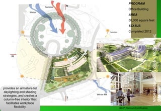 provides an armature for
daylighting and shading
strategies, and creates a
column-free interior that
facilitates workplace
flexibility.
provides an armature for
daylighting and shading
strategies, and creates a
column-free interior that
facilitates workplace
flexibility.
PROGRAM
Office Building
AREA
50,000 square feet
STATUS
Completed 2012
LEED® Platinum Certification
 