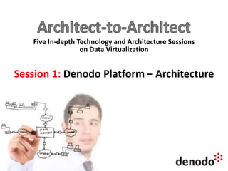 Five In-depth Technology and Architecture Sessions 
on Data Virtualization 
Session 1: Denodo Platform – Architecture 
 