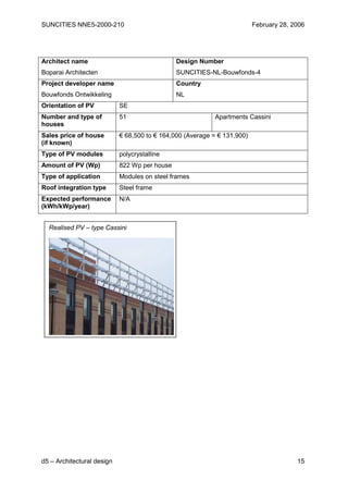 SUNCITIES NNE5-2000-210                                                   February 28, 2006




Architect name                                 Design Number
Boparai Architecten                            SUNCITIES-NL-Bouwfonds-4
Project developer name                         Country
Bouwfonds Ontwikkeling                         NL
Orientation of PV           SE
Number and type of          51                              Apartments Cassini
houses
Sales price of house        € 68,500 to € 164,000 (Average = € 131,900)
(if known)
Type of PV modules          polycrystalline
Amount of PV (Wp)           822 Wp per house
Type of application         Modules on steel frames
Roof integration type       Steel frame
Expected performance        N/A
(kWh/kWp/year)


  Realised PV – type Cassini




d5 – Architectural design                                                               15
 