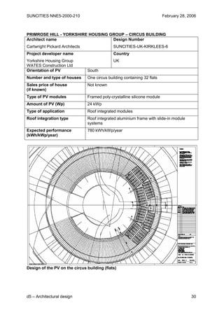 SUNCITIES NNE5-2000-210                                                   February 28, 2006



PRIMROSE HILL - YORKSHIRE HOUSING GROUP – CIRCUS BUILDING
Architect name                     Design Number
Cartwright Pickard Architects                 SUNCITIES-UK-KIRKLEES-6
Project developer name                        Country
Yorkshire Housing Group                       UK
WATES Construction Ltd
Orientation of PV               South
Number and type of houses       One circus building containing 32 flats
Sales price of house            Not known
(if known)
Type of PV modules              Framed poly-crystalline silicone module
Amount of PV (Wp)               24 kWp
Type of application             Roof integrated modules
Roof integration type           Roof integrated aluminium frame with slide-in module
                                systems
Expected performance            780 kWh/kWp/year
(kWh/kWp/year)




Design of the PV on the circus building (flats)




d5 – Architectural design                                                               30
 
