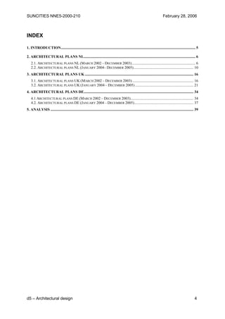 SUNCITIES NNE5-2000-210                                                                                                            February 28, 2006



INDEX

1. INTRODUCTION............................................................................................................................................. 5

2. ARCHITECTURAL PLANS NL..................................................................................................................... 6
    2.1. ARCHITECTURAL PLANS NL (MARCH 2002 – DECEMBER 2003)................................................................... 6
    2.2. ARCHITECTURAL PLANS NL (JANUARY 2004– DECEMBER 2005)............................................................... 10
3. ARCHITECTURAL PLANS UK .................................................................................................................. 16
    3.1. ARCHITECTURAL PLANS UK (MARCH 2002 – DECEMBER 2003) ................................................................ 16
    3.2. ARCHITECTURAL PLANS UK (JANUARY 2004 – DECEMBER 2005) ............................................................. 21
4. ARCHITECTURAL PLANS DE................................................................................................................... 34
    4.1 ARCHITECTURAL PLANS DE (MARCH 2002 – DECEMBER 2003).................................................................. 34
    4.2. ARCHITECTURAL PLANS DE (JANUARY 2004 – DECEMBER 2005).............................................................. 37
5. ANALYSIS ...................................................................................................................................................... 39




d5 – Architectural design                                                                                                                                        4
 